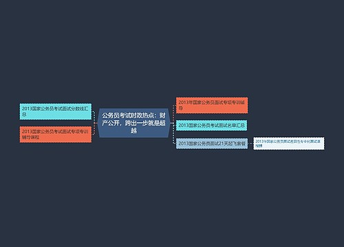 公务员考试时政热点：财产公开，跨出一步就是超越