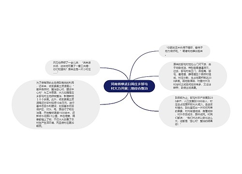 河南省修武县周庄乡郜屯村大力开展土地综合整治