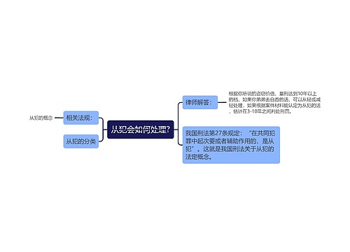 从犯会如何处理?