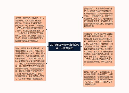 2012年公务员考试时政热点：天价公务员