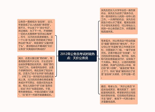 2012年公务员考试时政热点：天价公务员