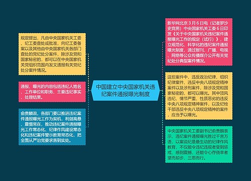 中国建立中央国家机关违纪案件通报曝光制度