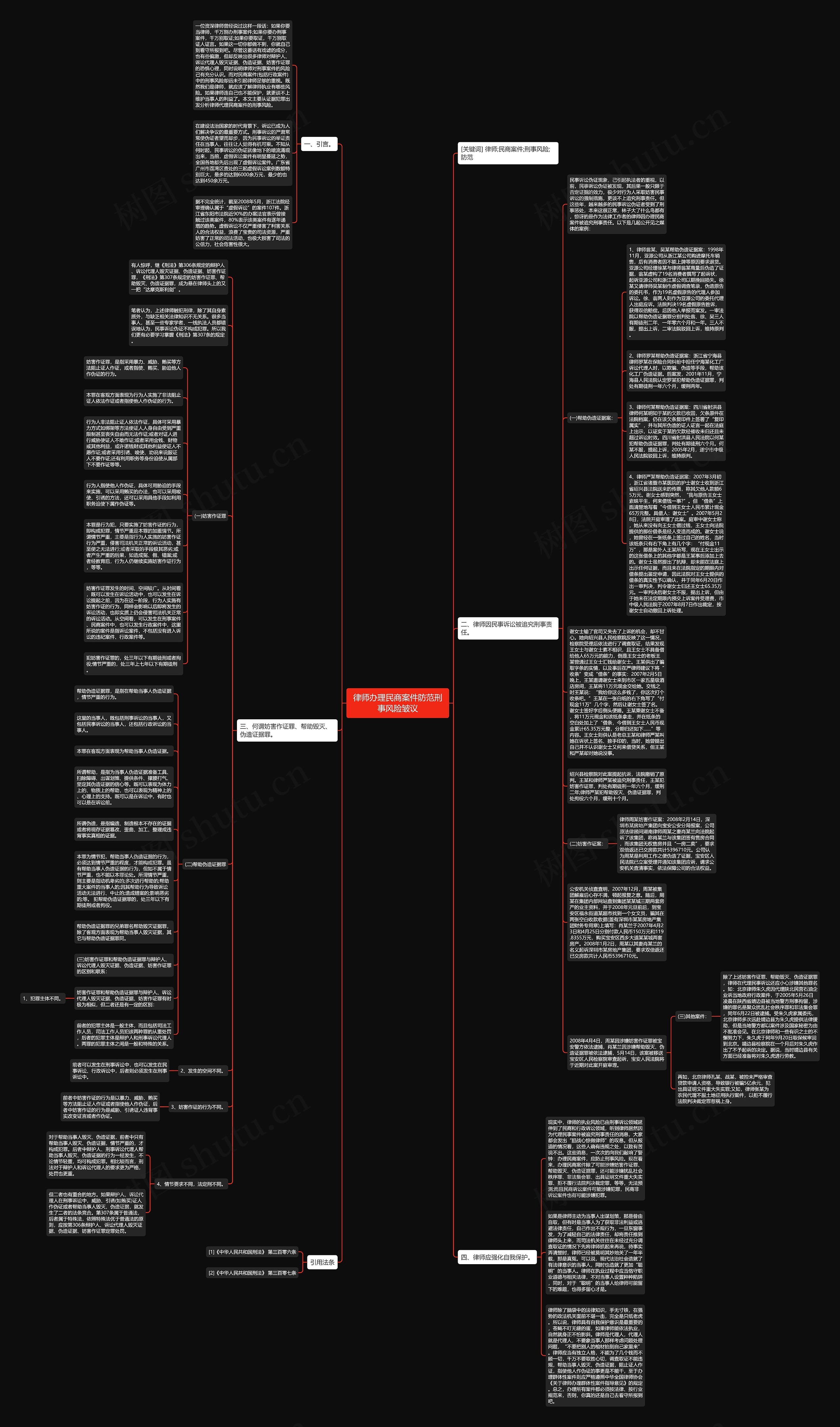 律师办理民商案件防范刑事风险皱议 律师办理民商案件防范刑事风险皱议