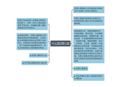 什么是犯罪心理