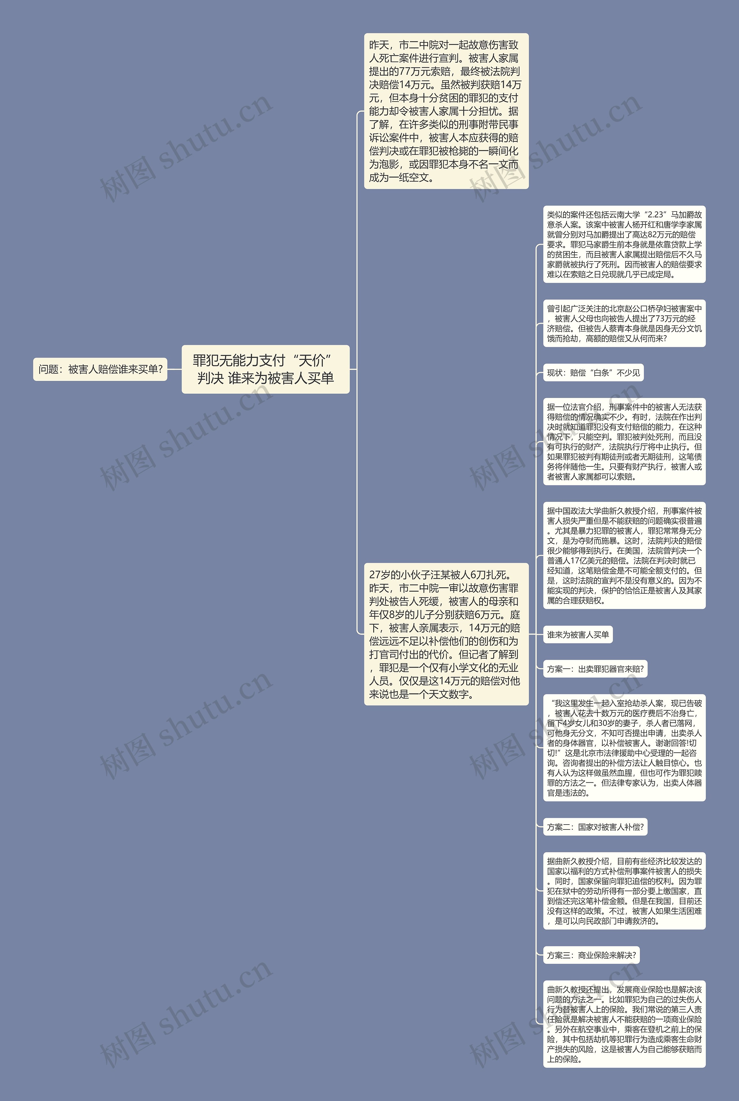 罪犯无能力支付“天价”判决 谁来为被害人买单