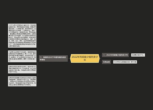 2022年死缓最少服刑多少年