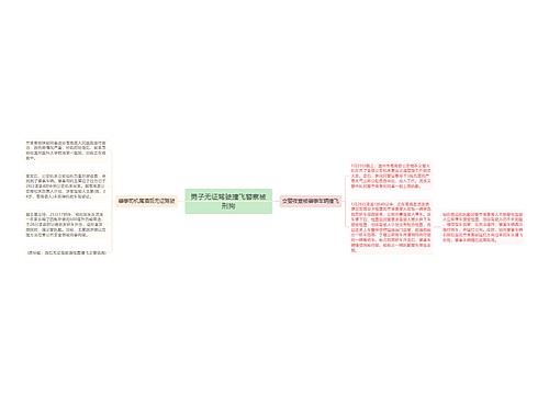 男子无证驾驶撞飞警察被刑拘