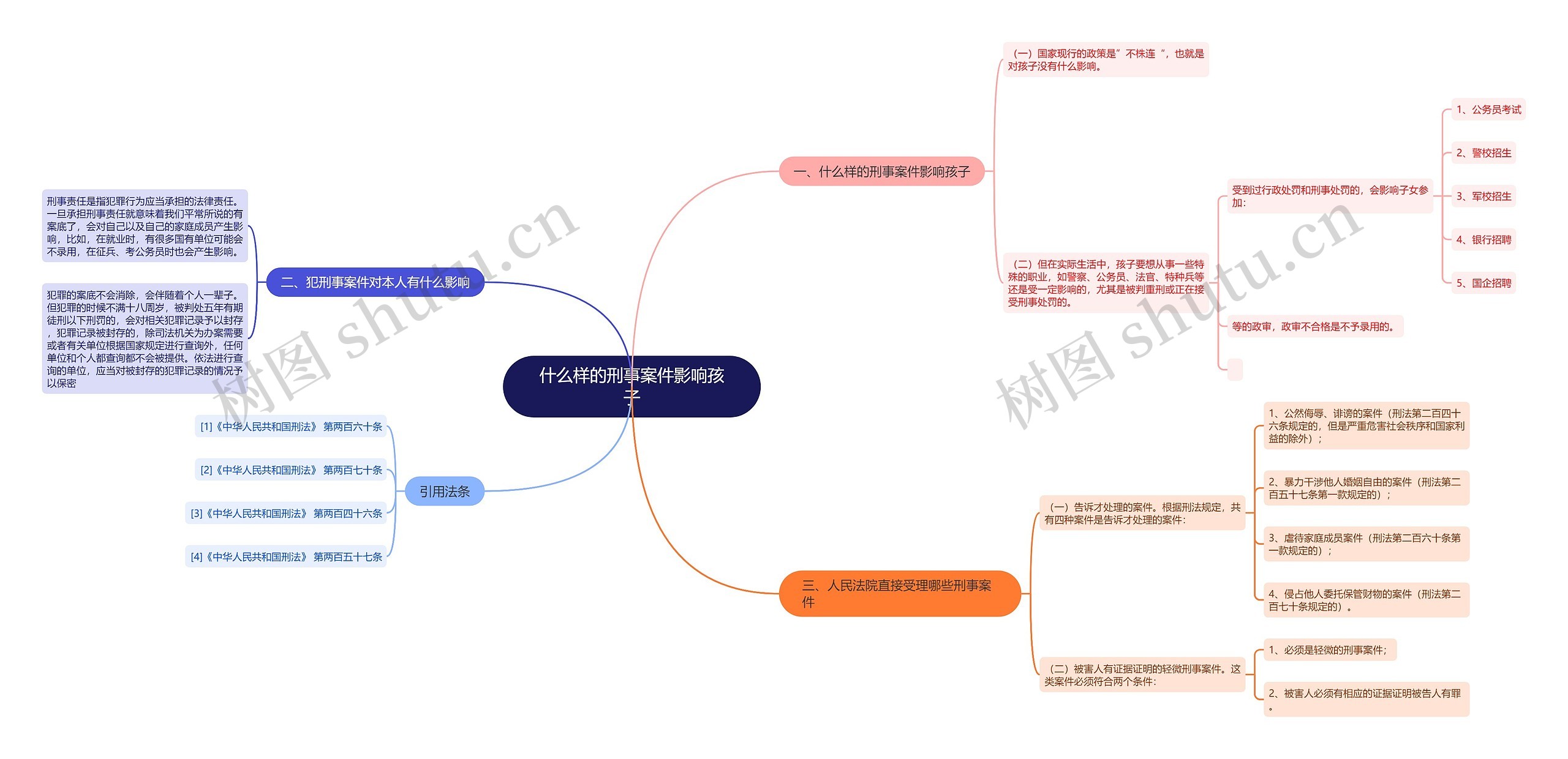 什么样的刑事案件影响孩子