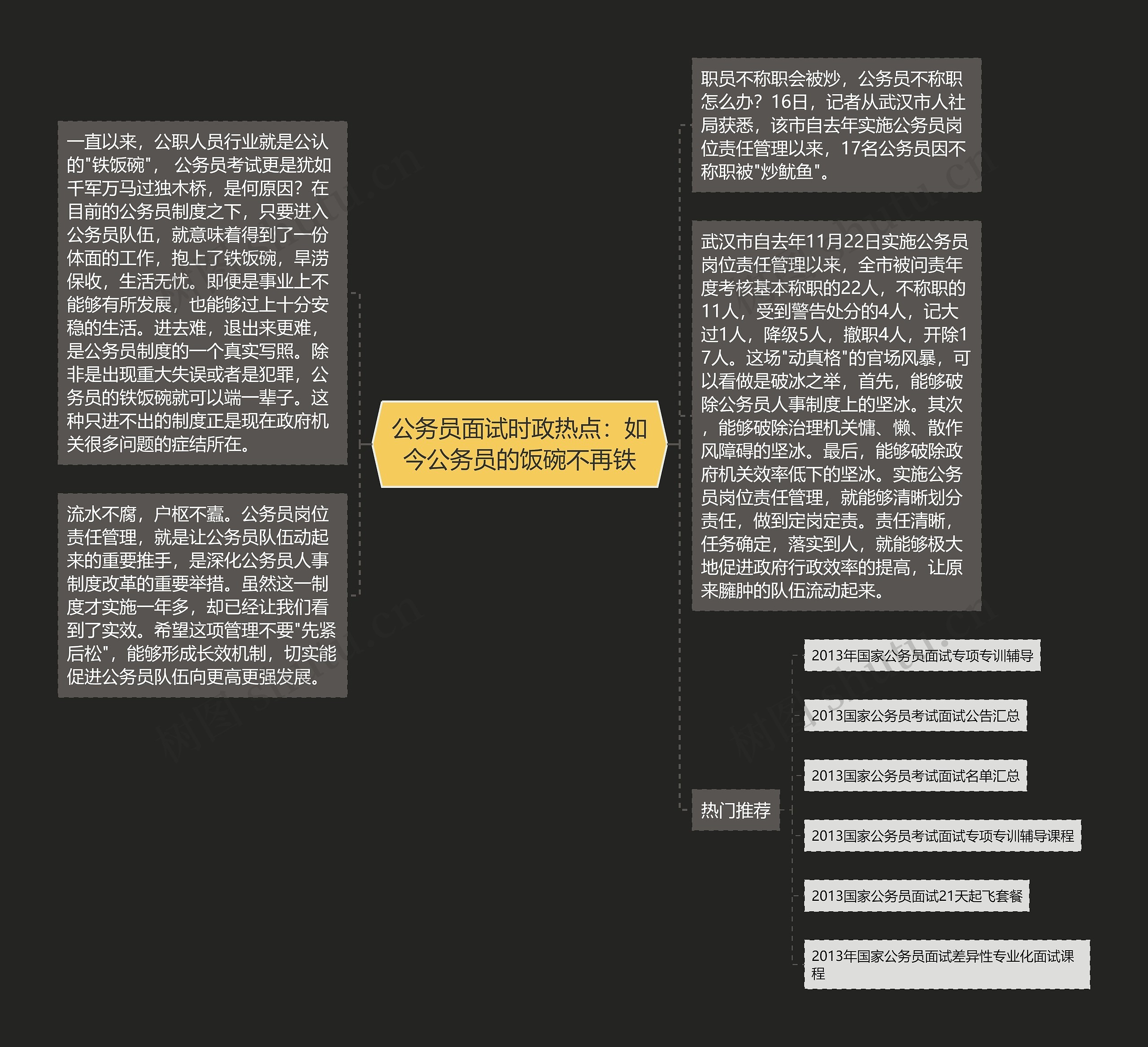 公务员面试时政热点：如今公务员的饭碗不再铁