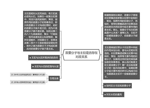 首要分子与主犯是否存在对应关系