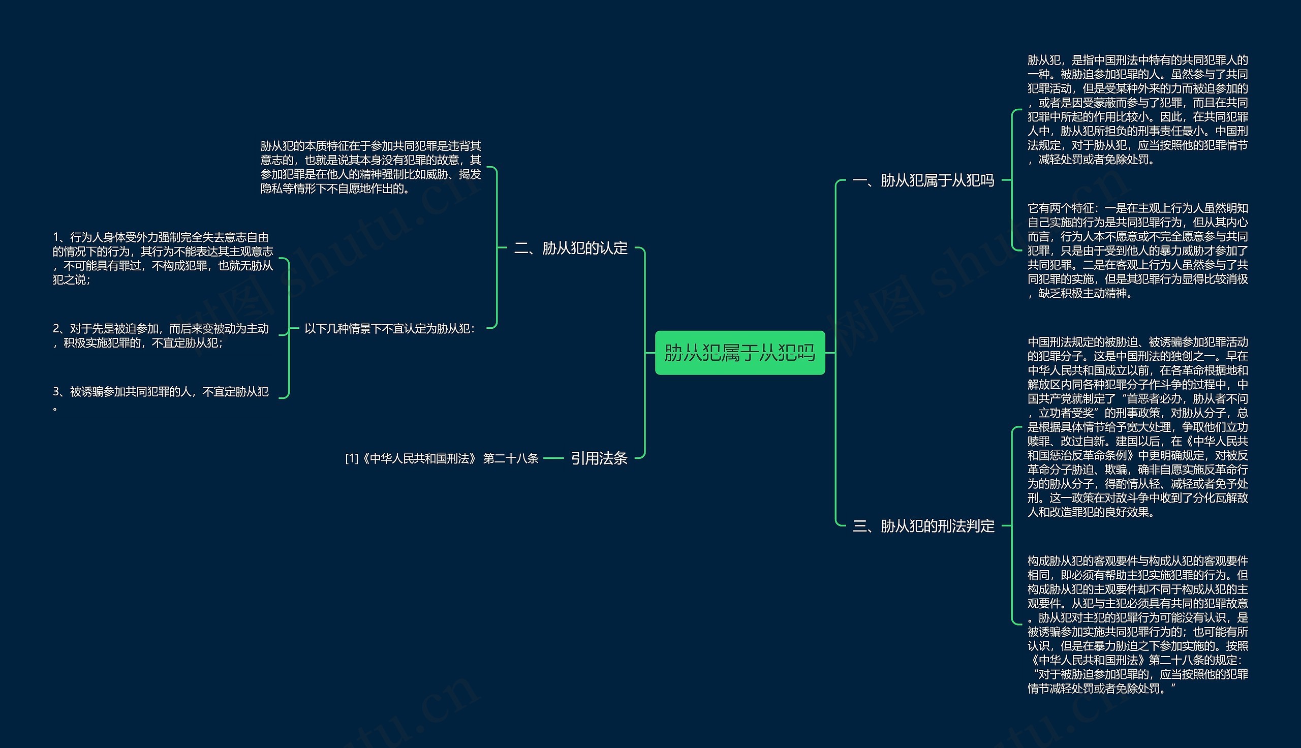 胁从犯属于从犯吗思维导图