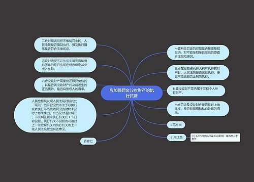 应加强罚金没收财产的执行监督