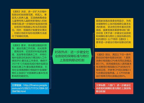 时政热点：进一步健全社会救助和保障标准与物价上涨挂钩联动机制