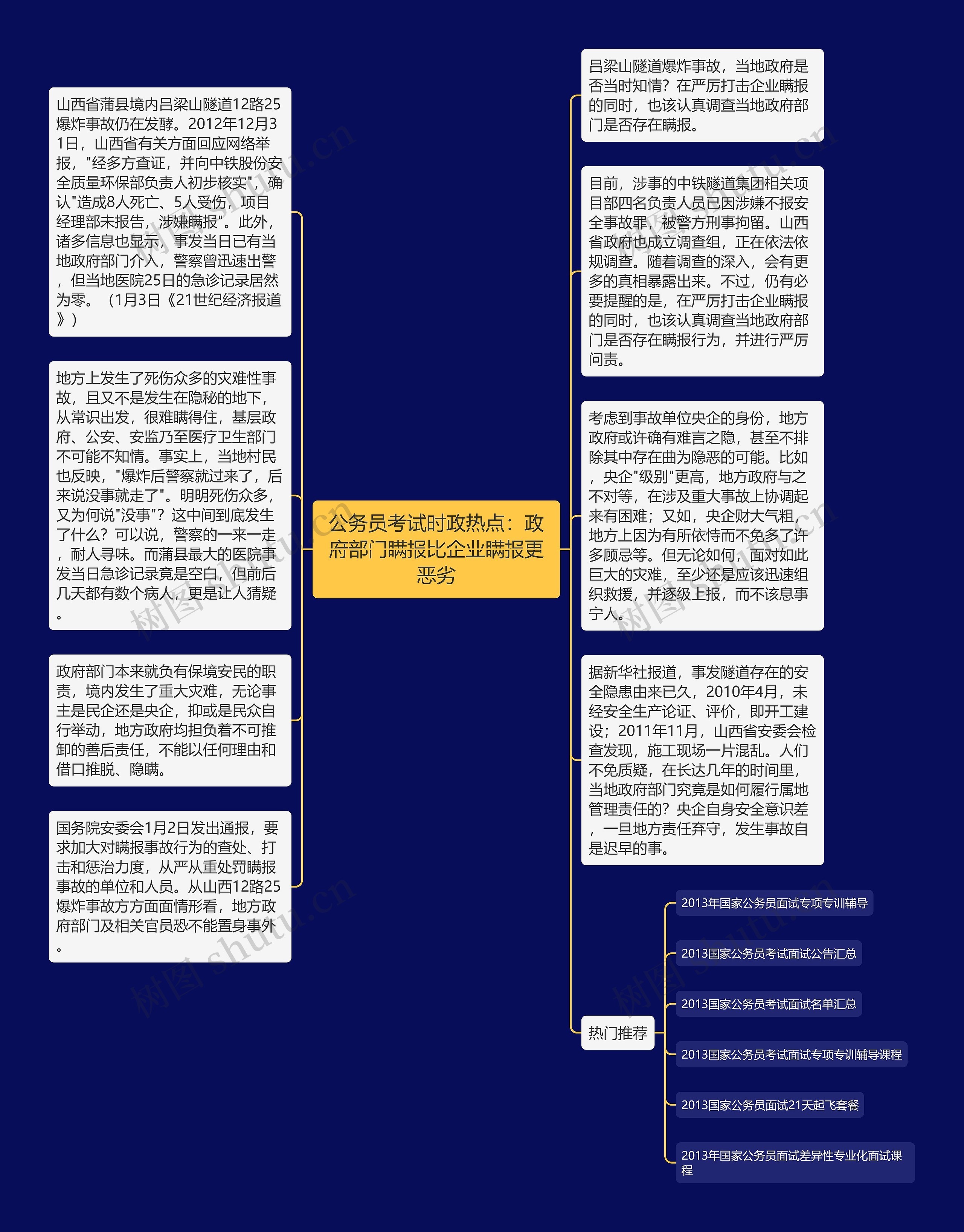 公务员考试时政热点：政府部门瞒报比企业瞒报更恶劣