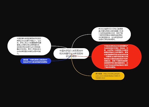 中国科研团队发现高效中和抗体聽可作为新冠药物研发新靶标