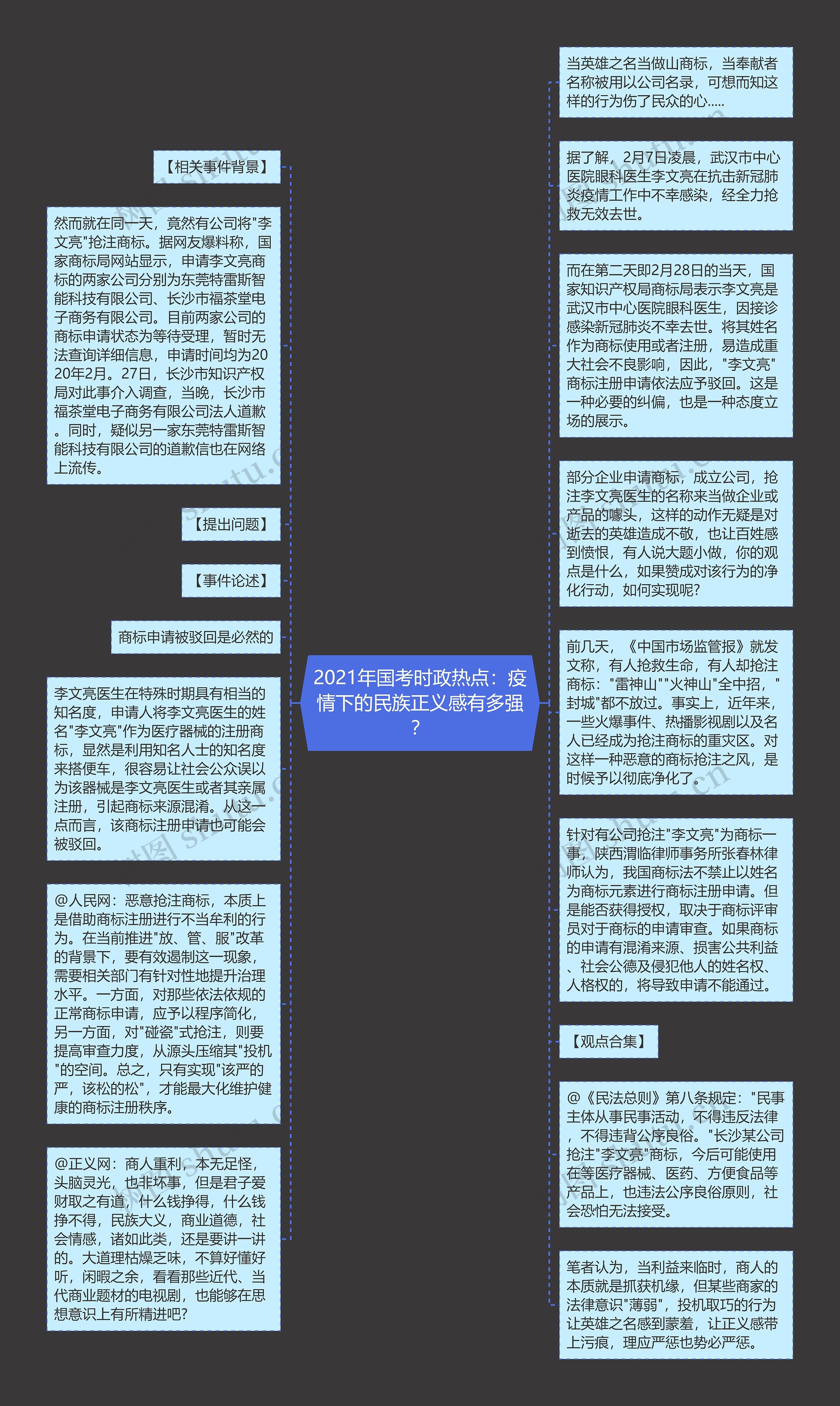 2021年国考时政热点：疫情下的民族正义感有多强？