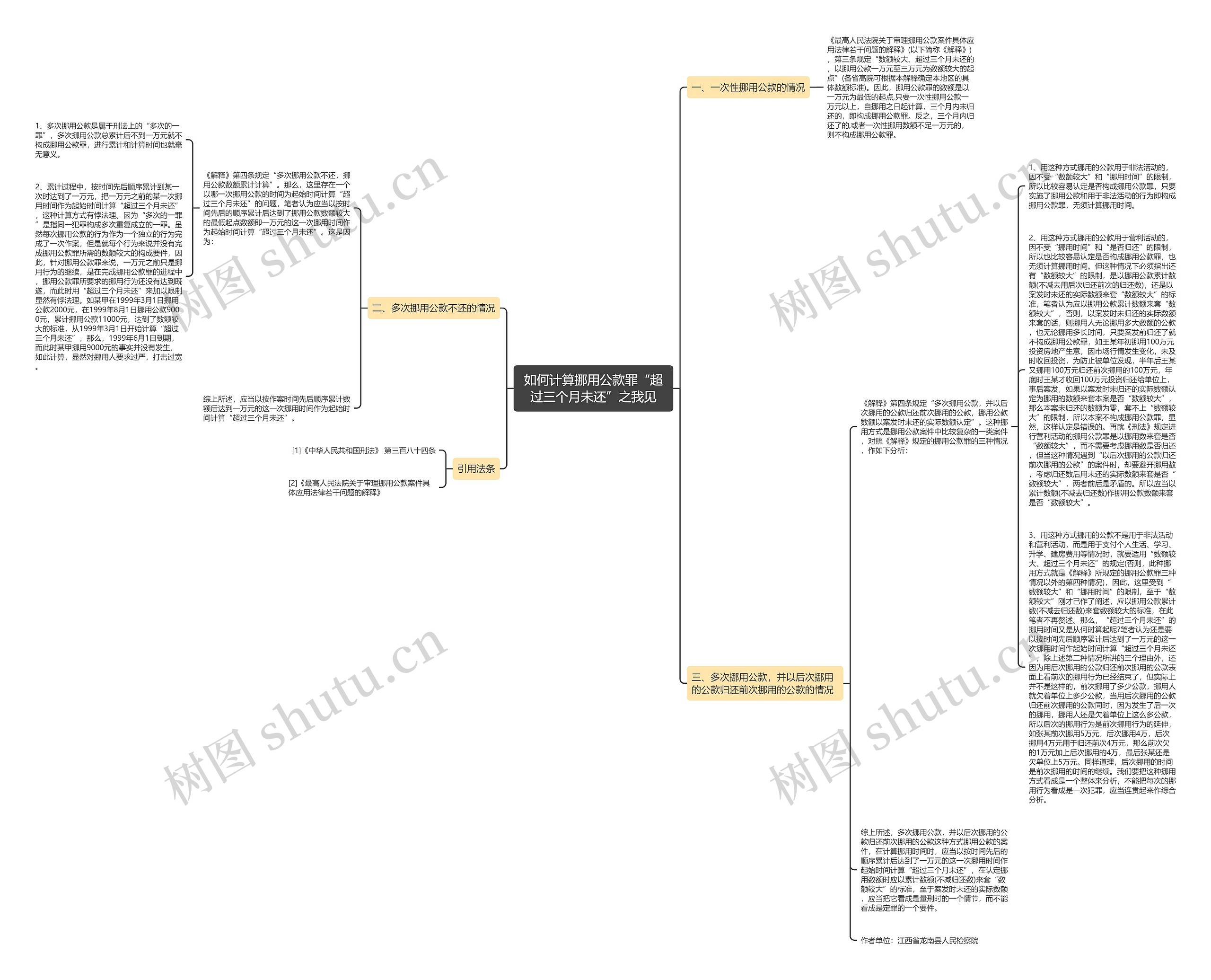 如何计算挪用公款罪“超过三个月未还”之我见 如何计算挪用公款罪“超过三个月未还”之我见