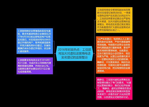 2016年时政热点：工信部将加大对虚拟运营商电话实名登记的监督整治