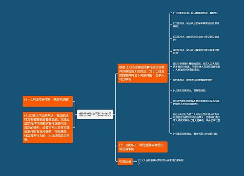 哪些案件可以申诉