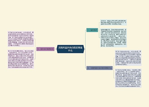 法院判监外执行的后果是什么