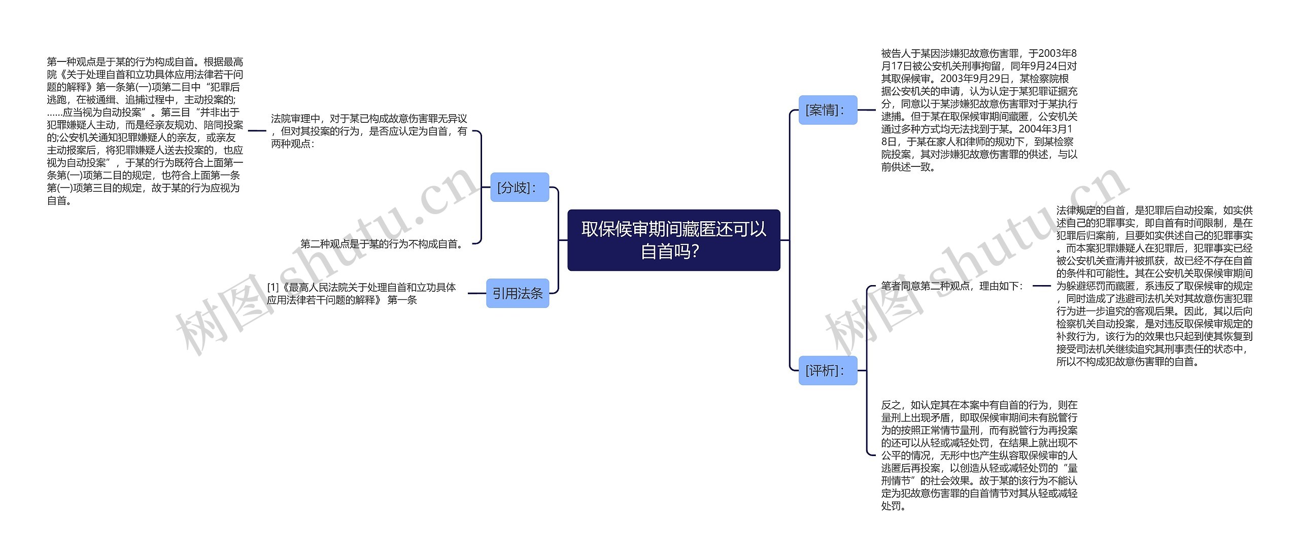 取保候审期间藏匿还可以自首吗？