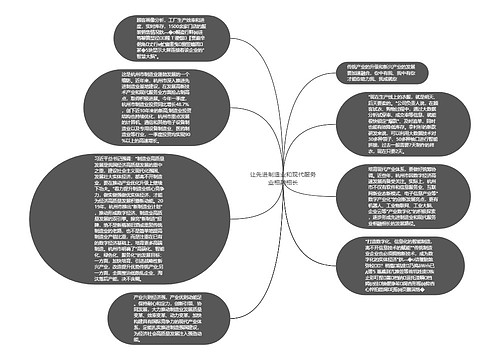 让先进制造业和现代服务业相融相长