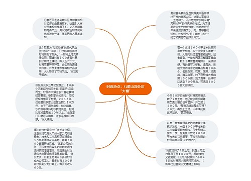 时政热点：乌蒙山深处访“大棚”