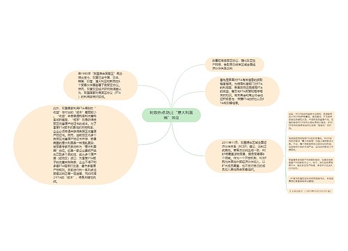 时政热点:防止“意大利面碗”效应