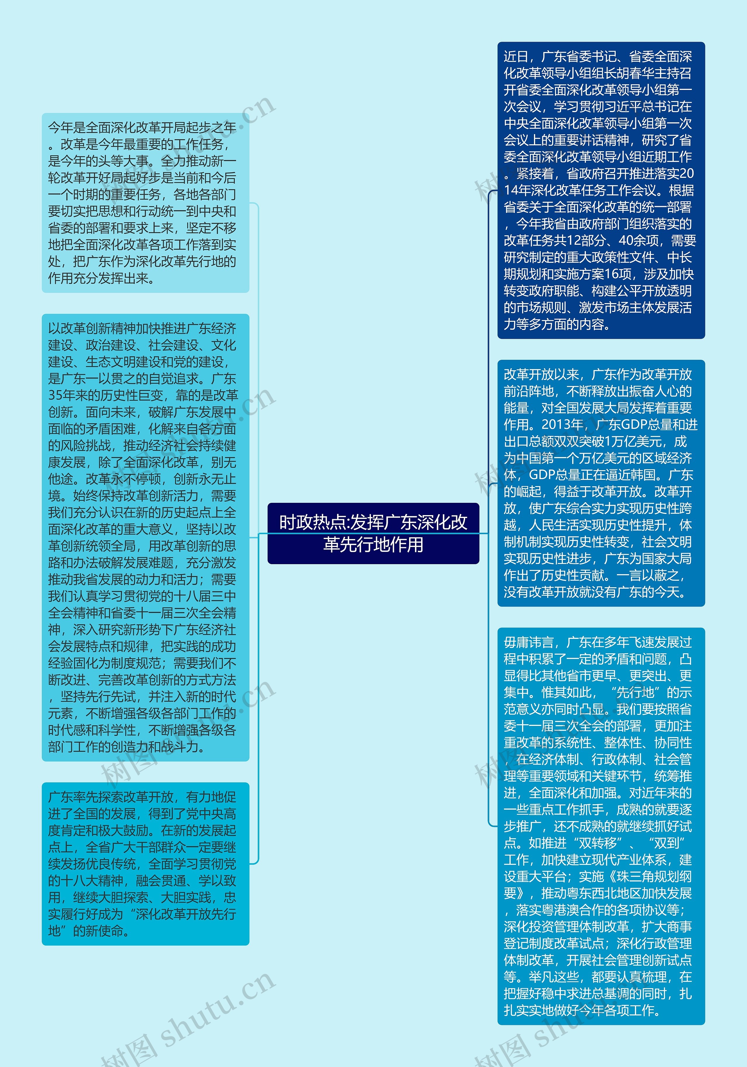 时政热点:发挥广东深化改革先行地作用