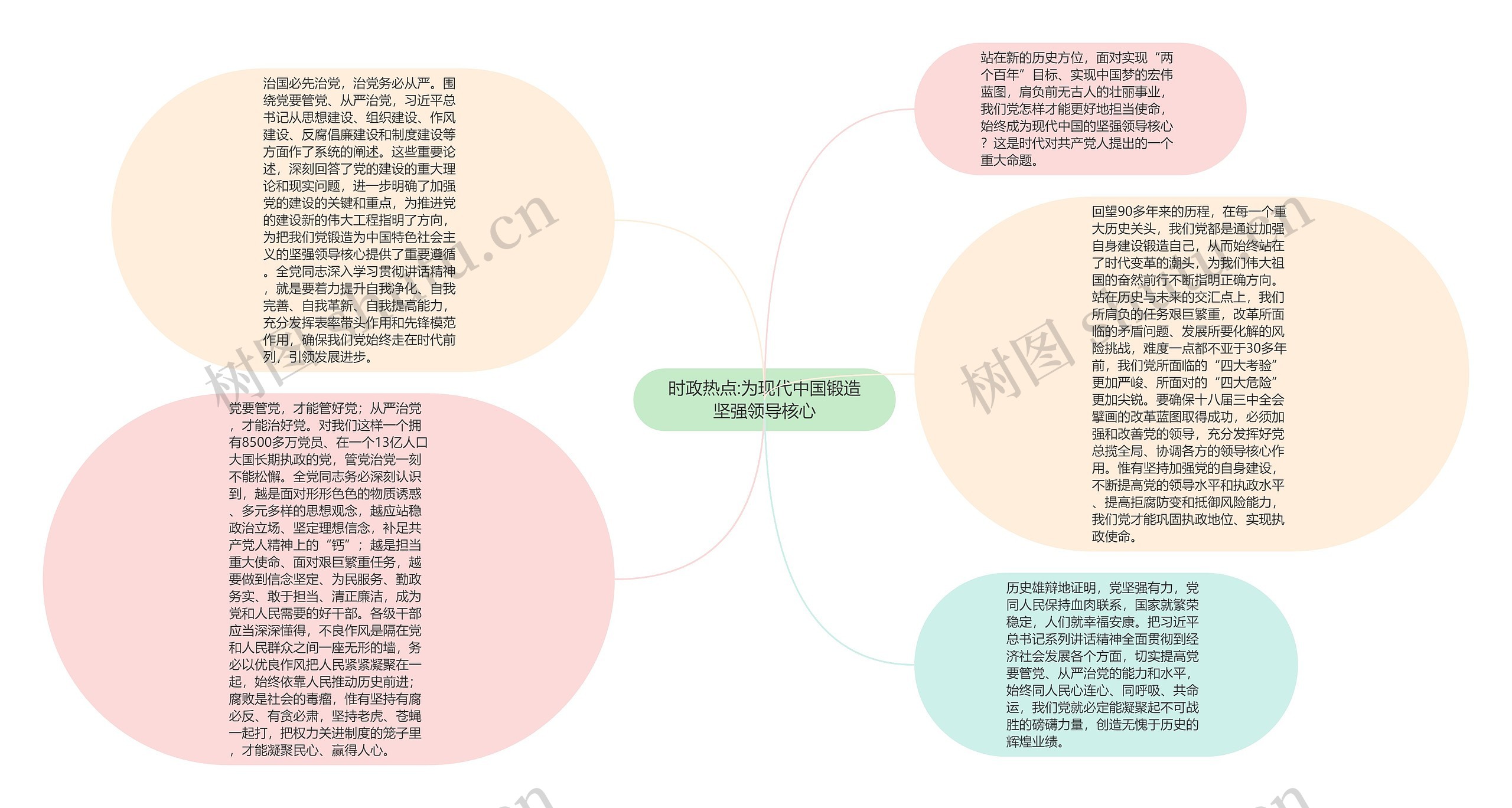 时政热点:为现代中国锻造坚强领导核心