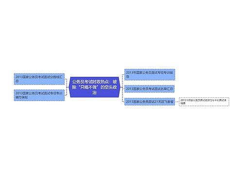 公务员考试时政热点：破除“只唱不做”的空头政治