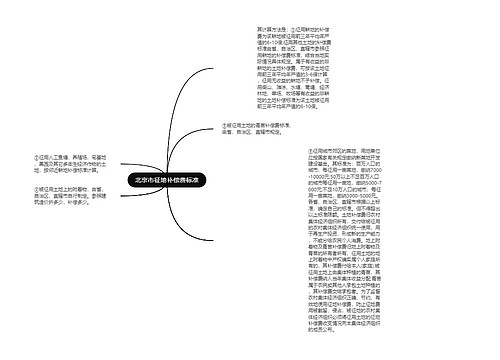 北京市征地补偿费标准