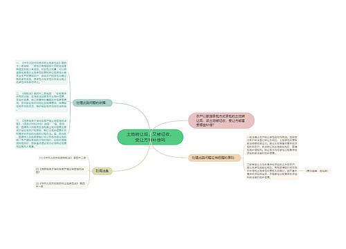 土地转让后，又被征收，受让方有补偿吗