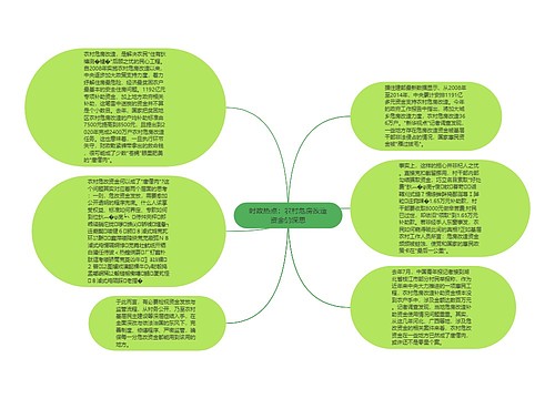 时政热点：农村危房改造资金的深思