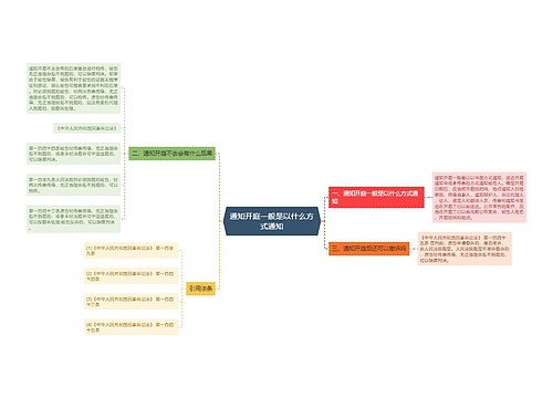 通知开庭一般是以什么方式通知