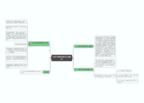 打架斗殴被拘留可以保释吗