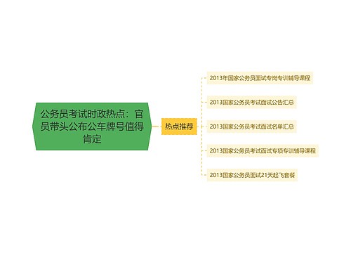 公务员考试时政热点：官员带头公布公车牌号值得肯定