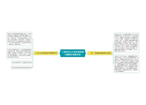 三亚团伙以介绍色情表演为幌敲诈钱财获刑