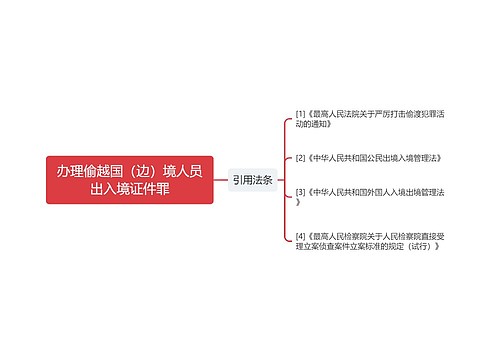 办理偷越国（边）境人员出入境证件罪