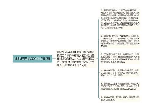 律师在自诉案件中的代理