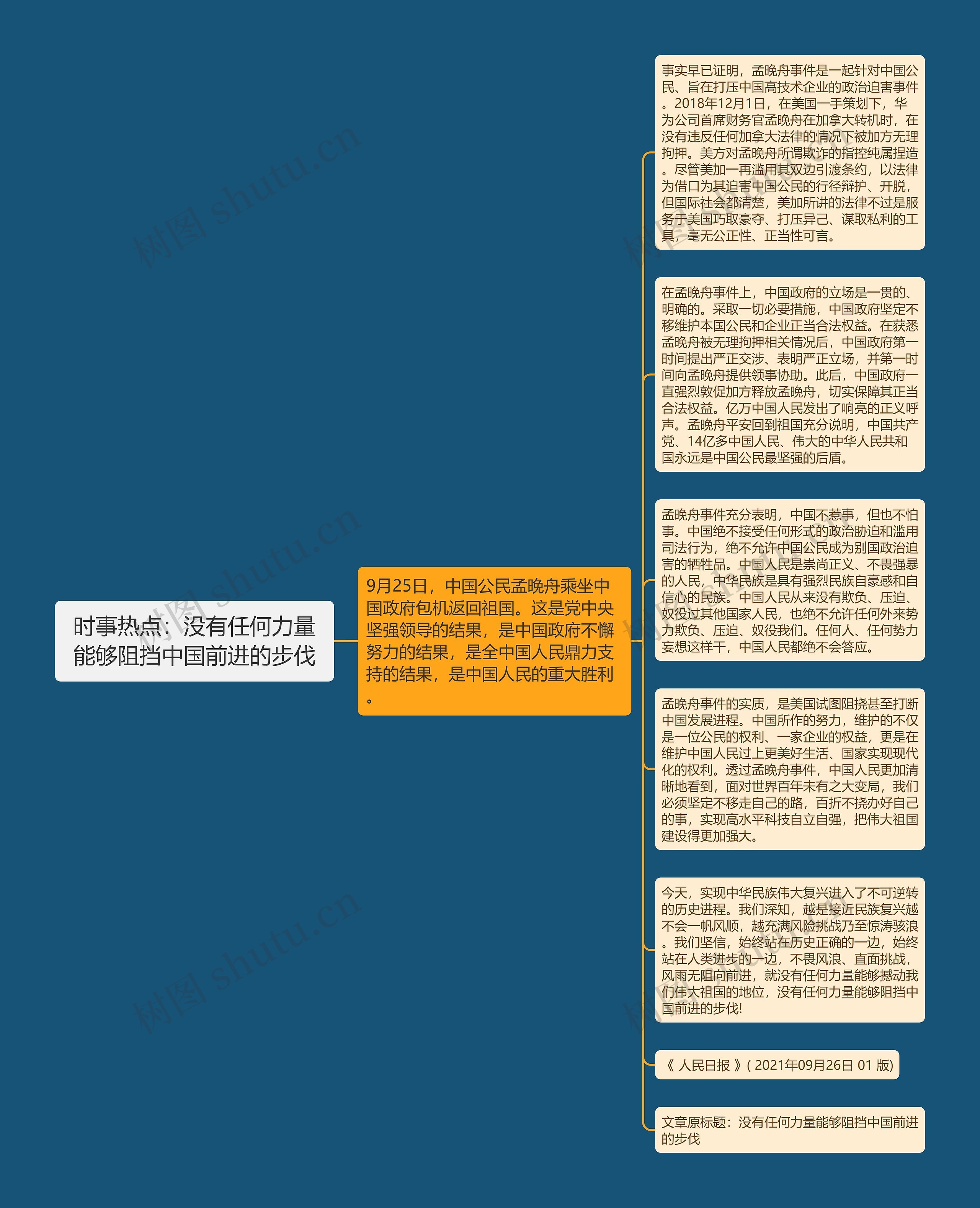 时事热点：没有任何力量能够阻挡中国前进的步伐
