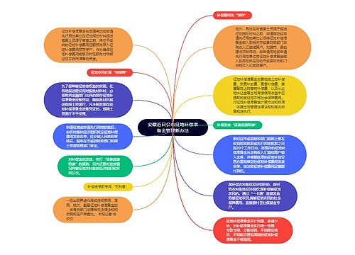 安徽近日公布征地补偿准备金管理新办法