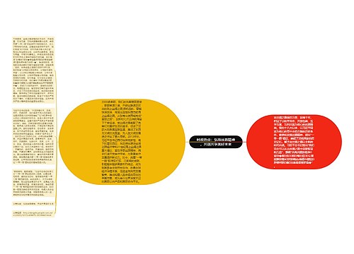 时政热点：弘扬丝路精神，共创共享美好未来