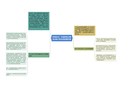 时政热点：百场网络主题活动助力延安高质量发展