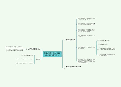醉酒驾驶量刑标准,醉酒驾驶酒精含量为多少 醉酒驾驶量刑标准,醉酒驾驶酒精含量为多少