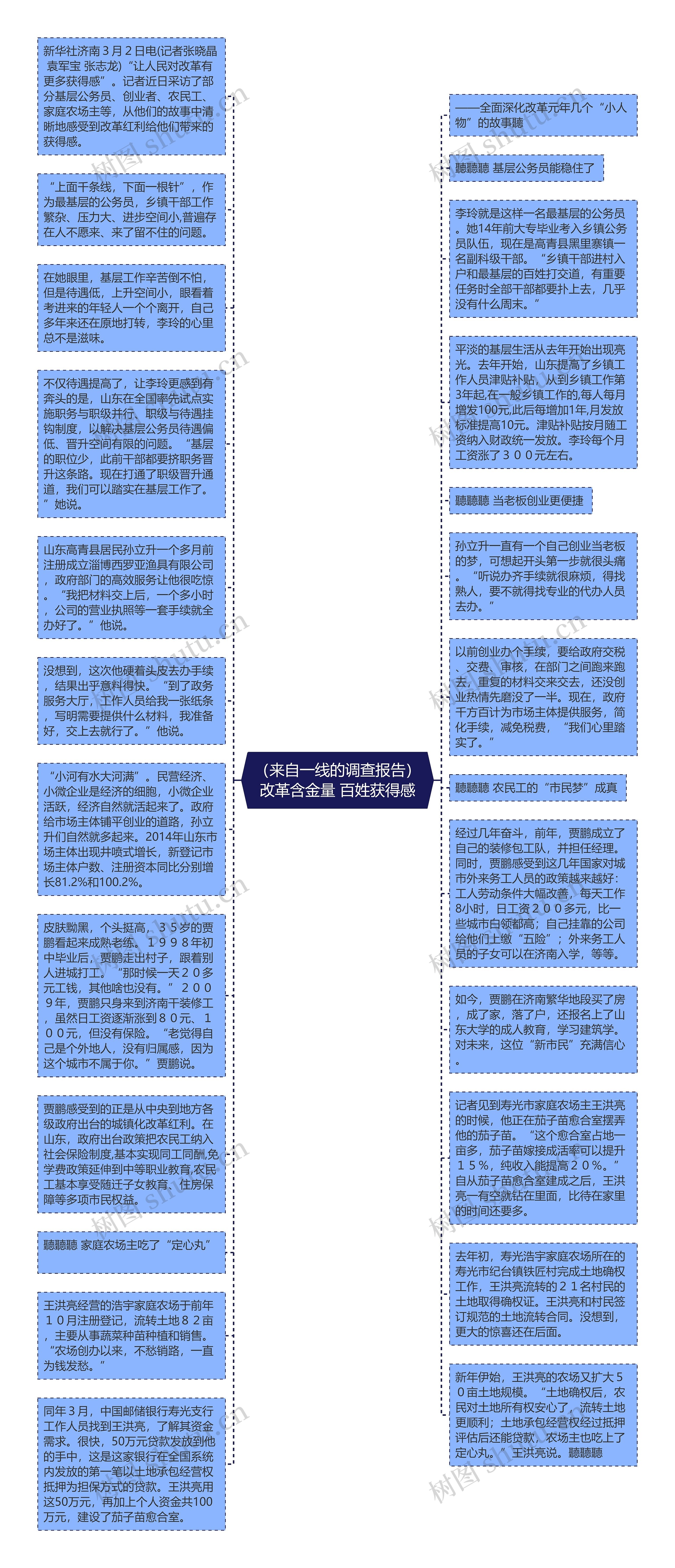 （来自一线的调查报告）改革含金量 百姓获得感