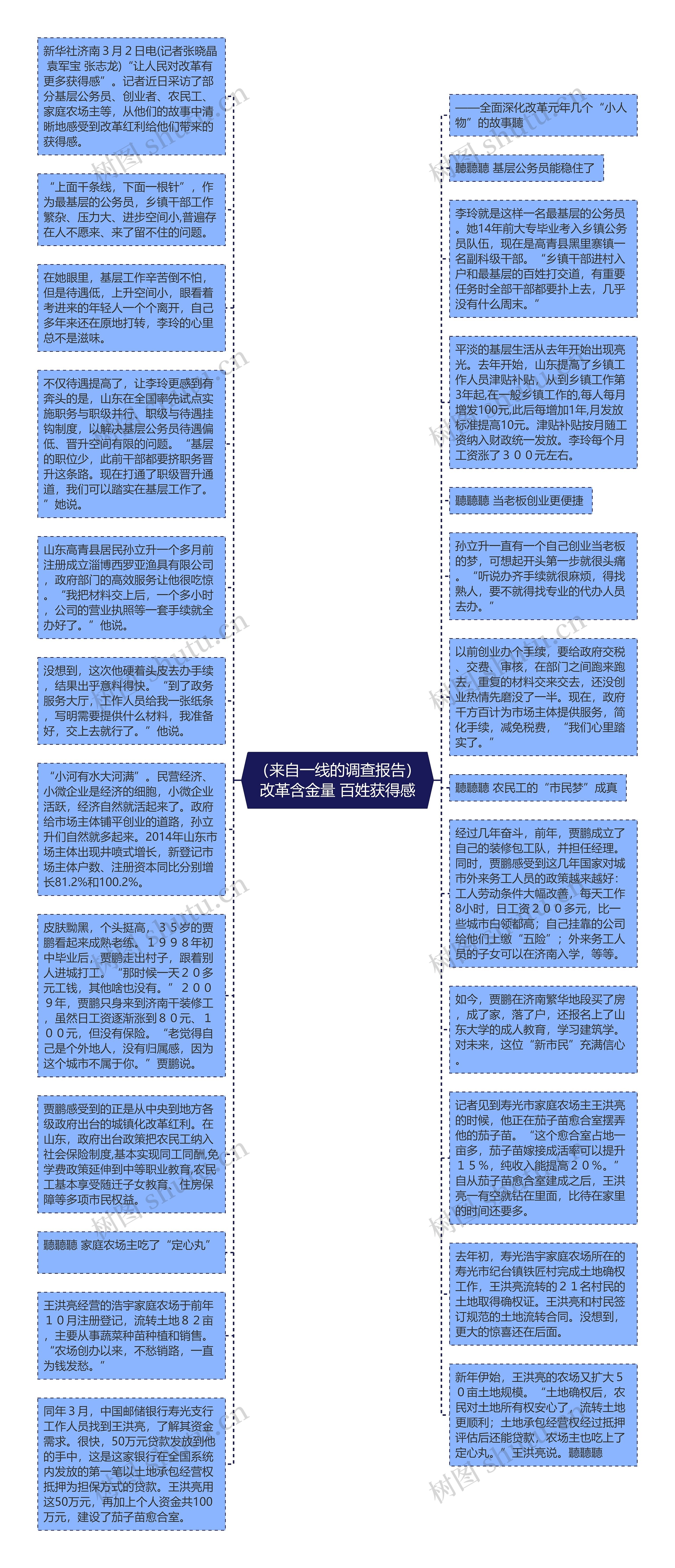 （来自一线的调查报告）改革含金量 百姓获得感思维导图