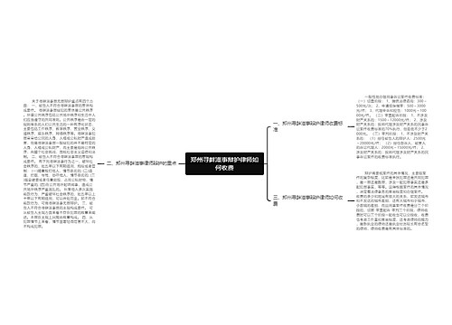 郑州寻衅滋事辩护律师如何收费