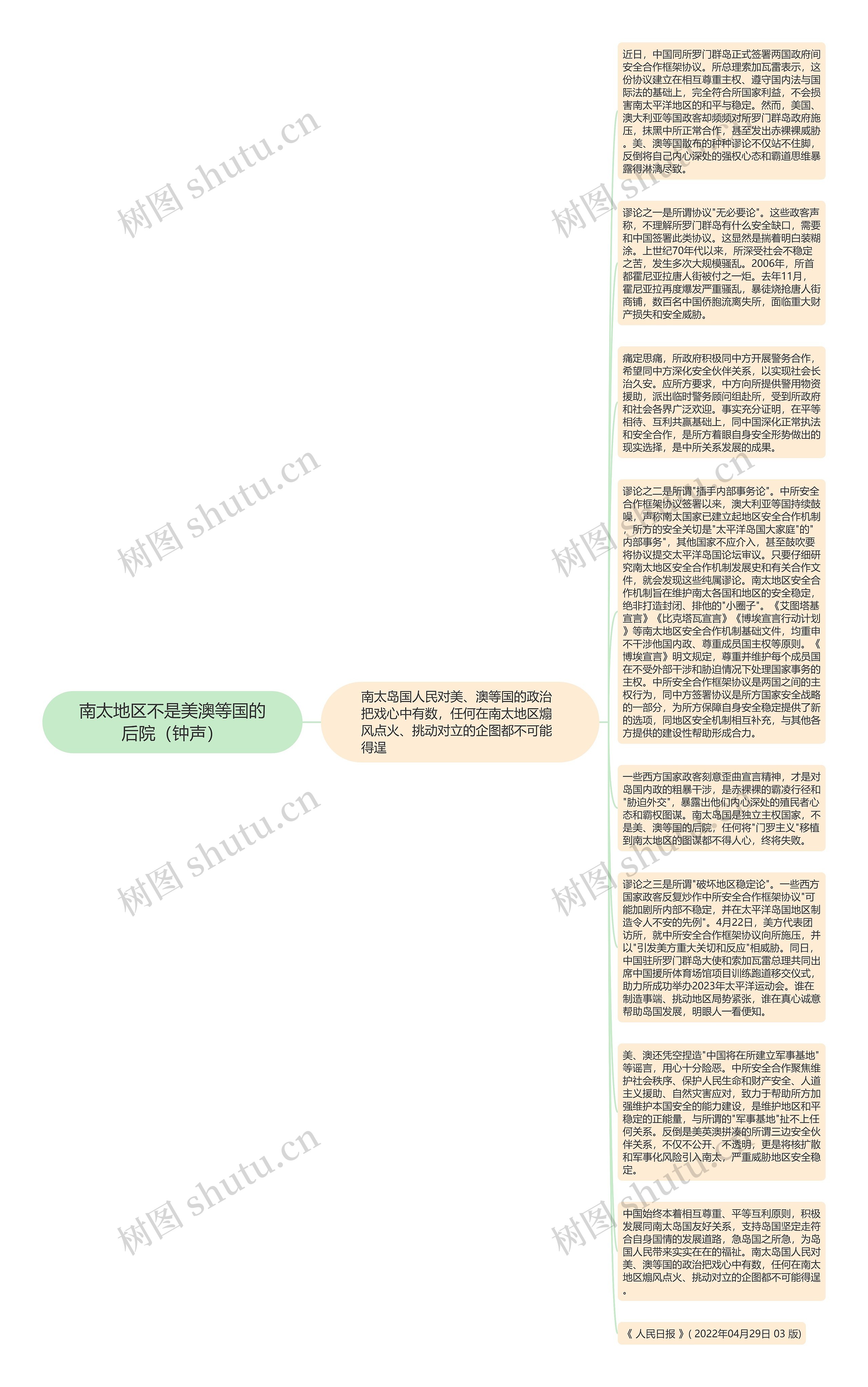 南太地区不是美澳等国的后院（钟声）