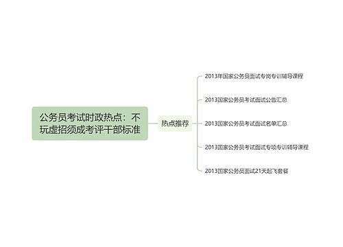 公务员考试时政热点：不玩虚招须成考评干部标准